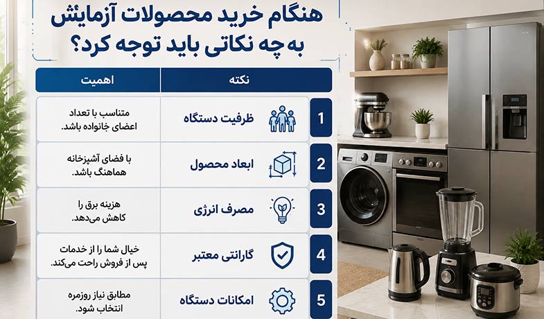 نمایندگی محصولات آزمایش در شیراز ؛ نکات مهم قبل از خرید محصولات آزمایش